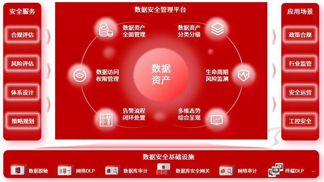 imtoken大陆登录_大陆登录台湾_大陆登录不了的外国网站