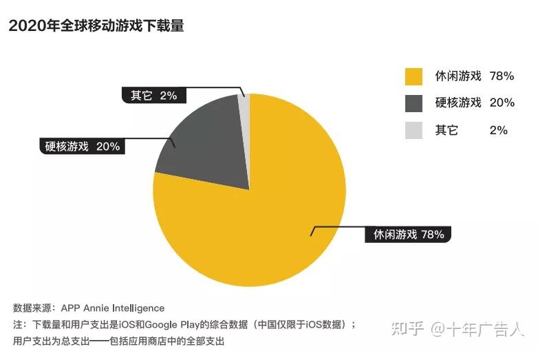 华为游戏订单怎么取消_华为手机游戏订单_华为游戏订单如何继续付款