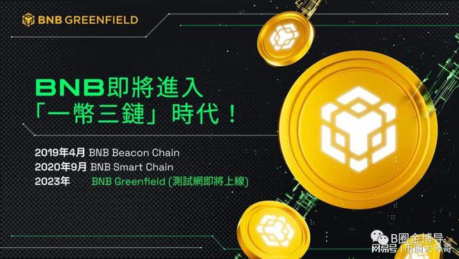 以太坊多链钱包_tp钱包币安链转以太坊链_钱包以太币卖出兑换流程
