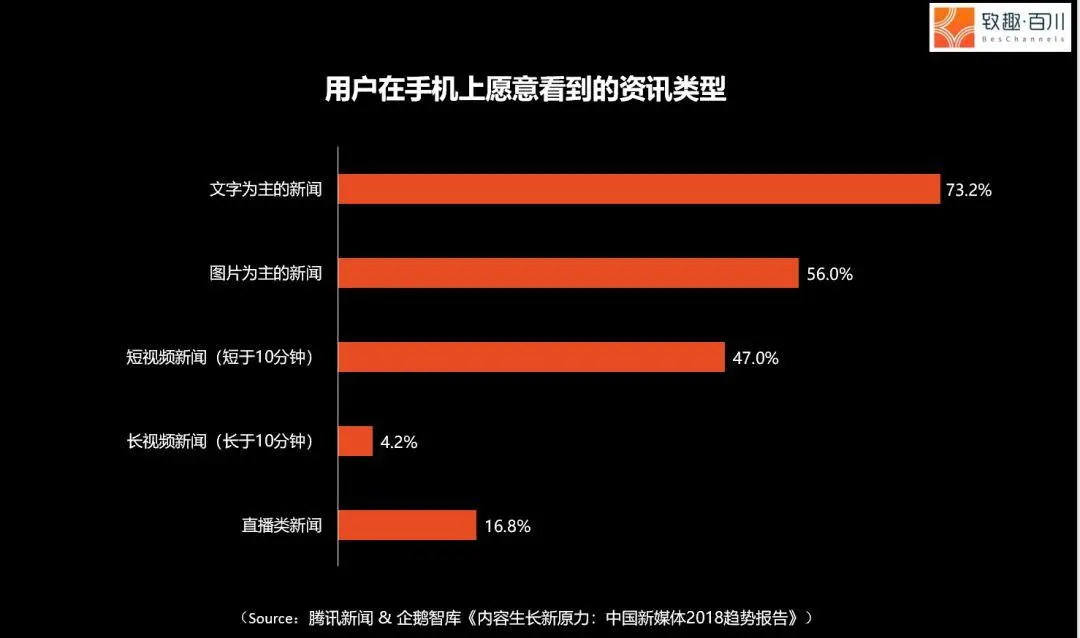 人为年青玩手机游戏好吗_年青人为什么总玩游戏手机_关于现在年轻人玩手机