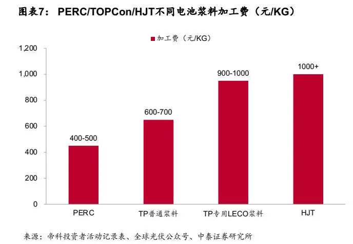 钱包客服热线什么意思_tp钱包客服在哪里_钱包客服电话是多少