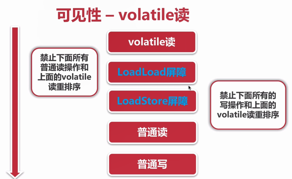 java发送邮件_邮件发送格式_邮件发送后能撤回吗