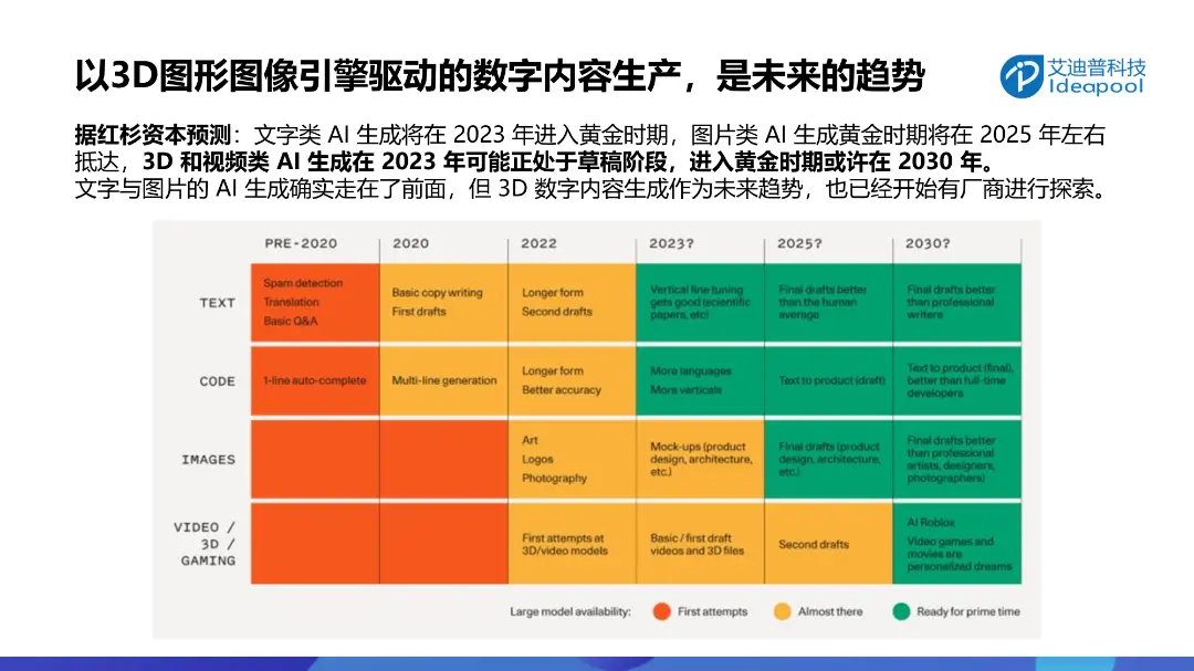 tiktok海外版中国_imtoken中国版ios_开源中国ios版源码