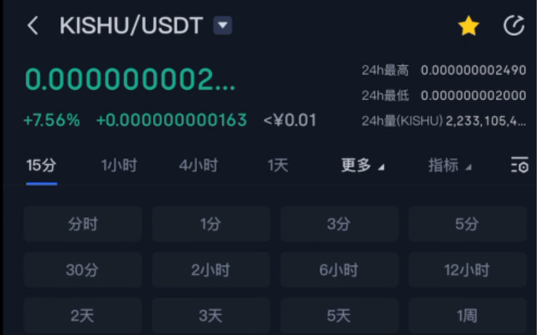 钱包授权管理系统_钱包授权查询链接_tp钱包查授权