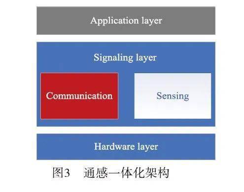 特米米集成战略_集成战略为什么叫肉鸽_集成战略