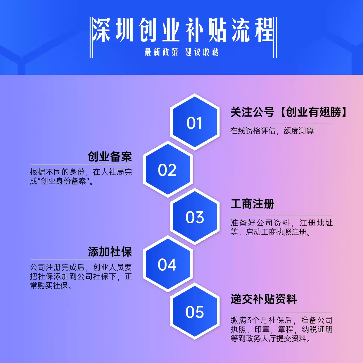 imtoken怎么转到币安_imtoken怎么转到币安_imtoken怎么转到币安