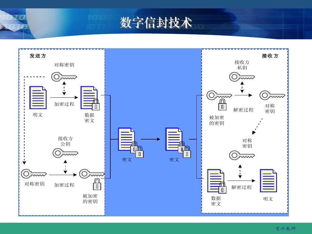 tp钱包私钥怎么用_tp钱包私钥怎么用_tp钱包私钥怎么用