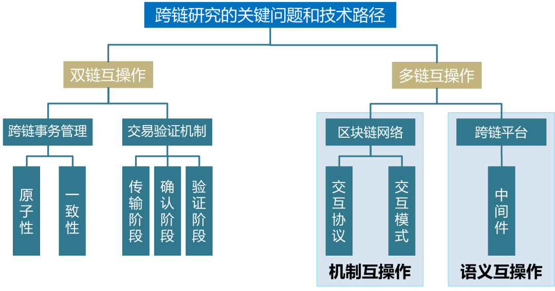 TP钱包链接_钱包链接地址_小狐狸钱包链接