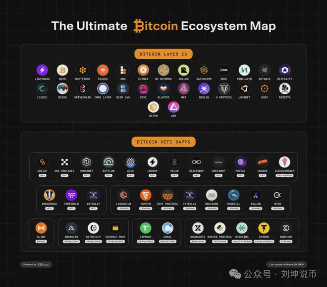 转账手续费有上限吗_imtoken转账有手续费吗_转账手续费有封顶吗