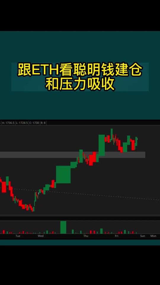 tp钱包怎么设置_钱包设置密码_钱包设置图案密码