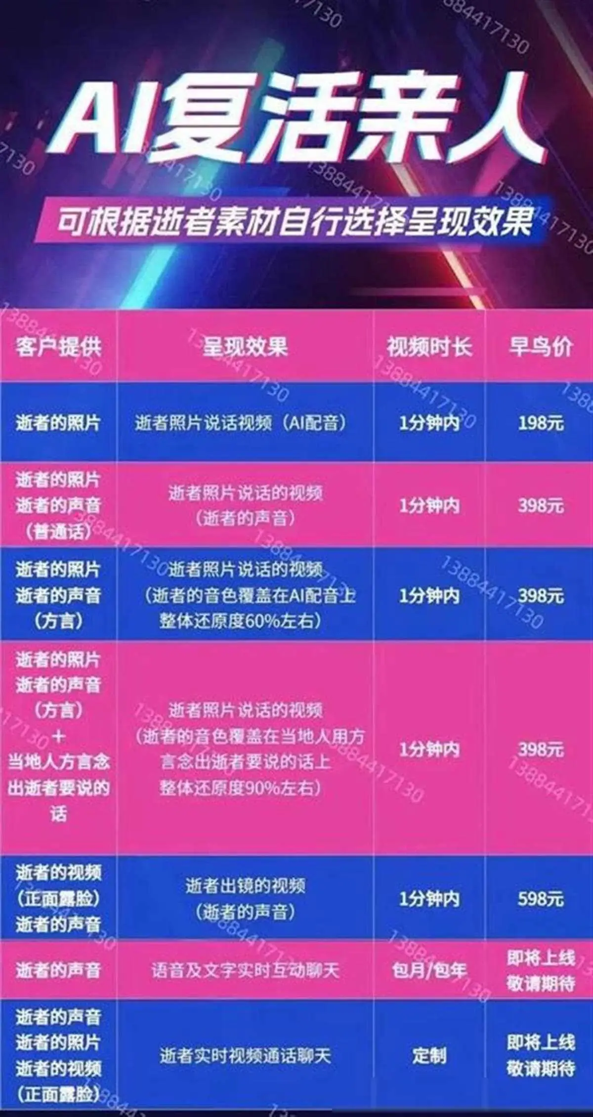 代币token_imtoken钱包代币不见了_mytoken代币