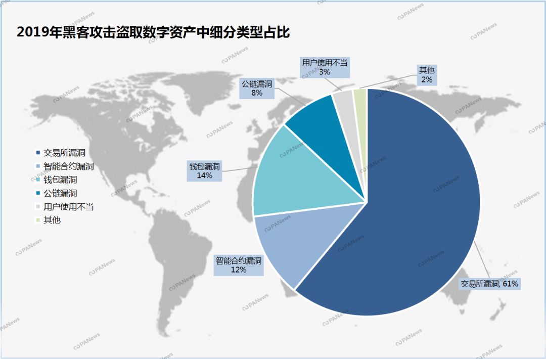 钱包跑路了用密钥能找回币吗_钱包跑路了币该怎么办_tp钱包跑路了吗