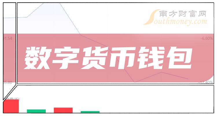 下载钱包有什么用_tp钱包是哪个国家可以下载_钱包下载地址
