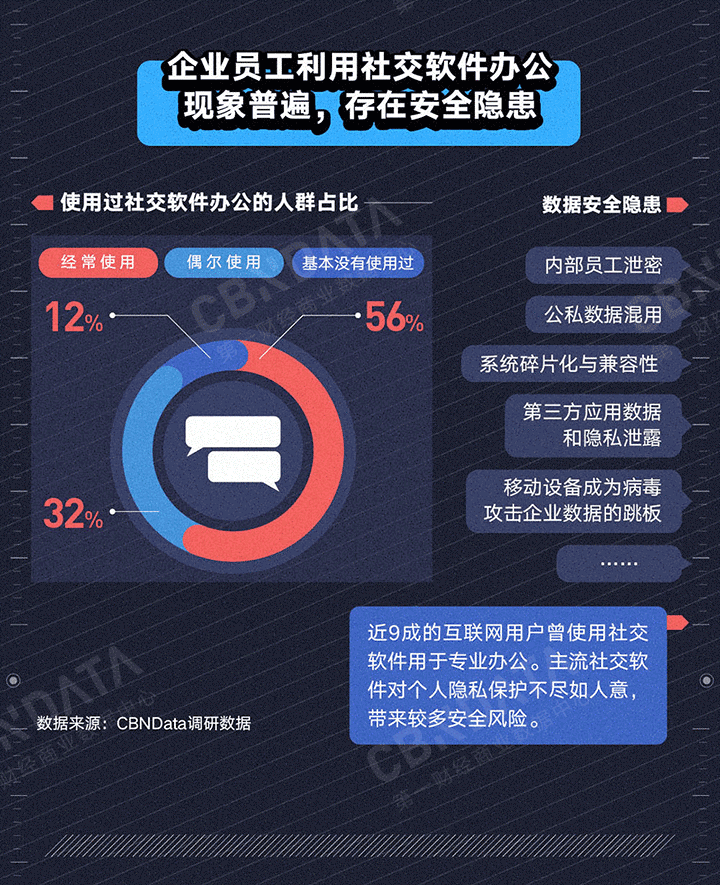 im钱包能量不足_钱的能量值_数字能量钱包