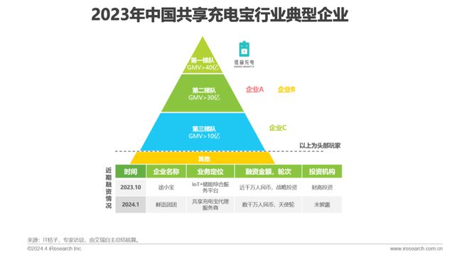 钱包转账矿工费自定义什么意思_im钱包转账矿工费_钱包转账矿工费