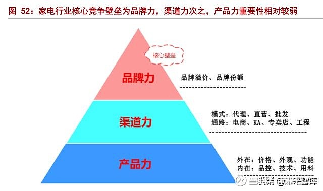 风险软件怎么解除_风险软件怎么打开权限_imtoken风险软件