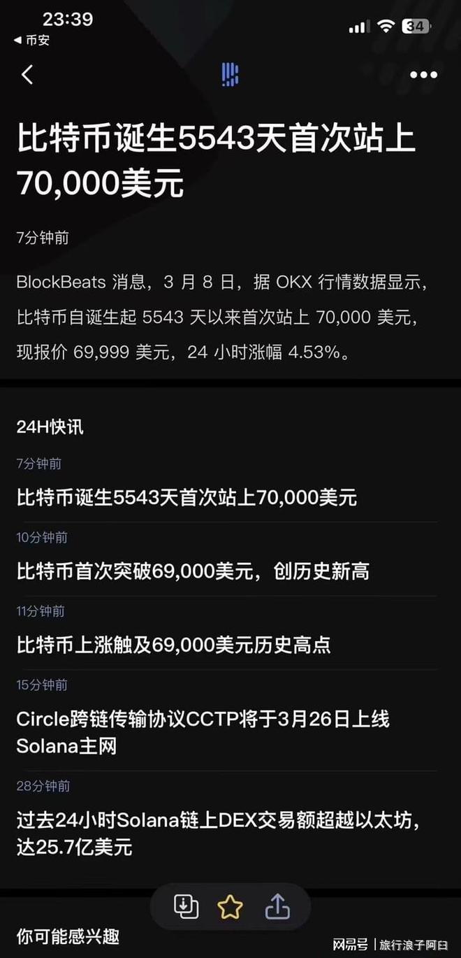 im钱包闪兑手续费_tp钱包闪兑手续费_imtoken闪兑手续费