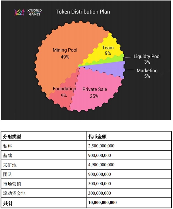 如何使用tp钱包注册币安智能链_如何使用tp钱包注册币安智能链_如何使用tp钱包注册币安智能链