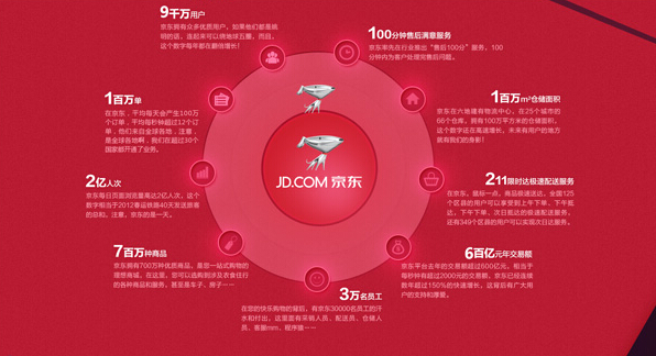 韩剧婚礼手机游戏叫什么_韩剧婚礼手机游戏有哪些_韩剧婚礼游戏手机