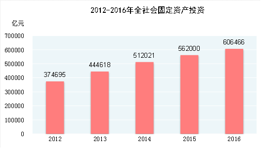 tp钱包资产归集_tp钱包资产莫名其妙被盗_TP钱包资产对不上