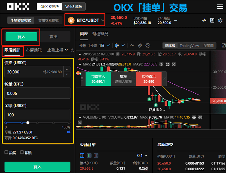 tp钱包卖币教程_钱包里面的币怎么卖出去_钱包币怎么卖