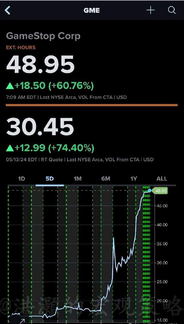 火币网交易平台莱特币_imtoken转火币失败_货币转imtoken不到账