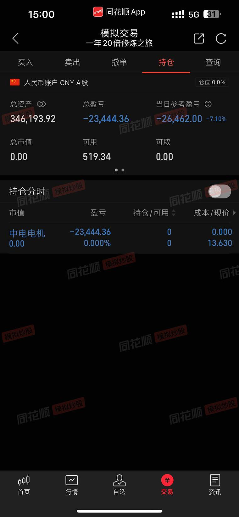 货币转imtoken不到账_火币网交易平台莱特币_imtoken转火币失败
