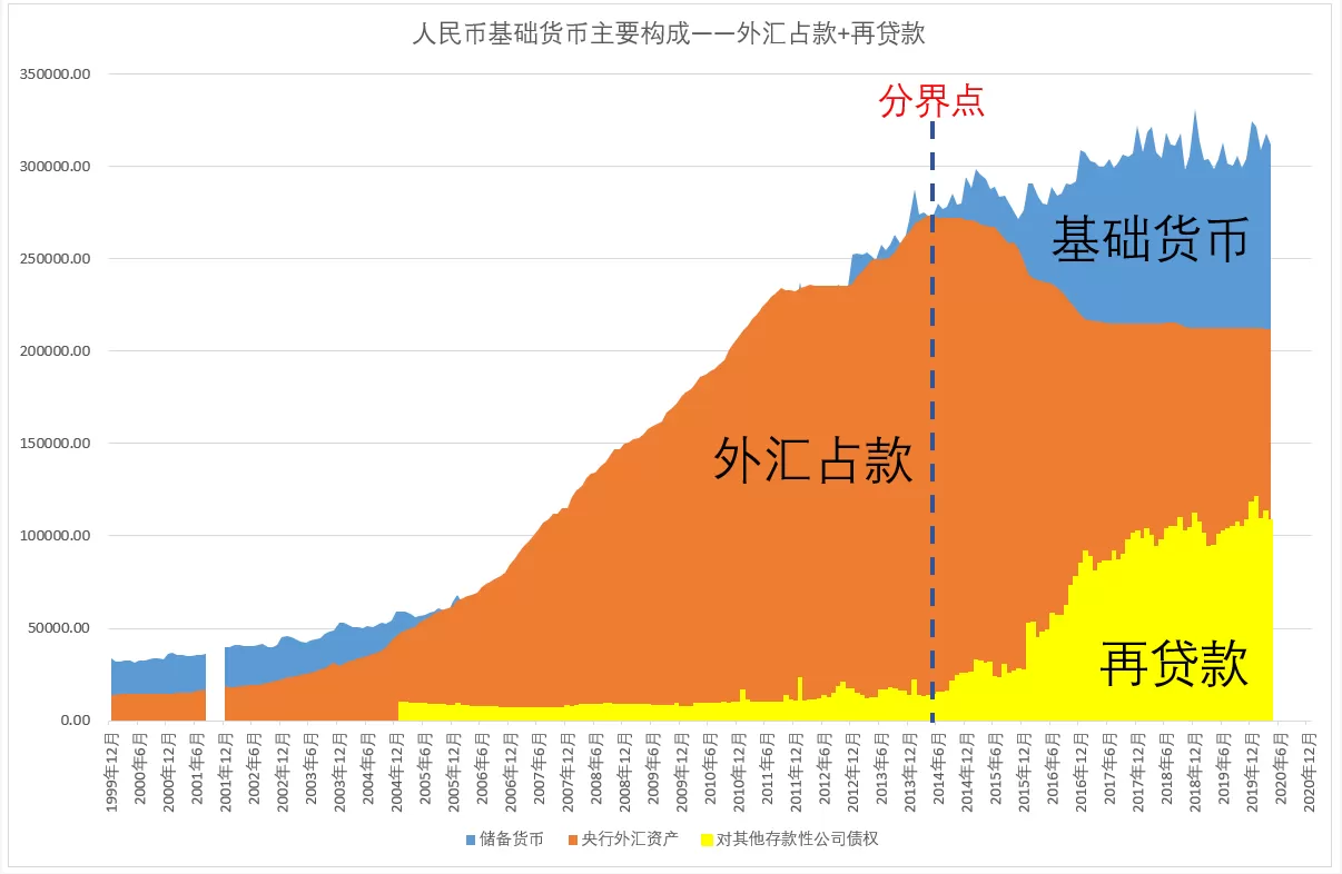 钱包公司一般是什么形式注册_tp钱包公司如何盈利_钱包公司倒闭如何处理