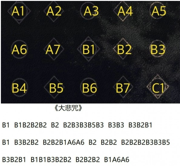 光遇大悲咒_大悲咒害怕_大悲咒招邪吗