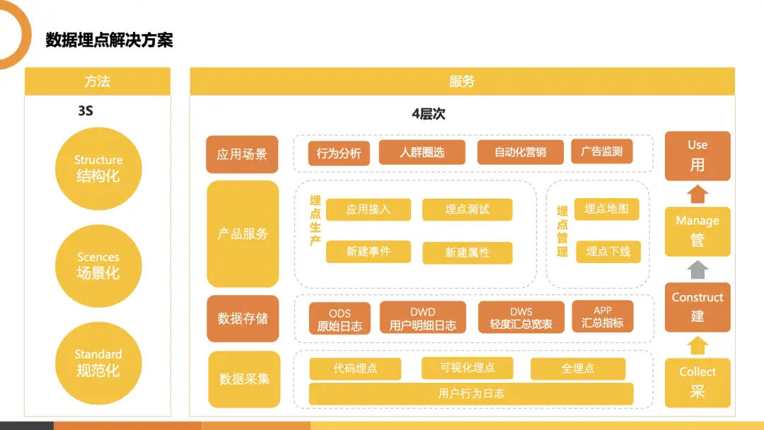 黑鲨3s语音操控自定义设置_黑鲨语音包_黑鲨手机3s游戏语音命令