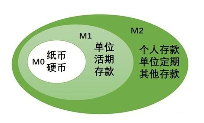 钱包合约地址买币_tp钱包市场兑换合约币_币种合约怎么玩