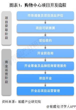 手续费最便宜的期货公司_imtoken手续费多少_imtoken等待打包