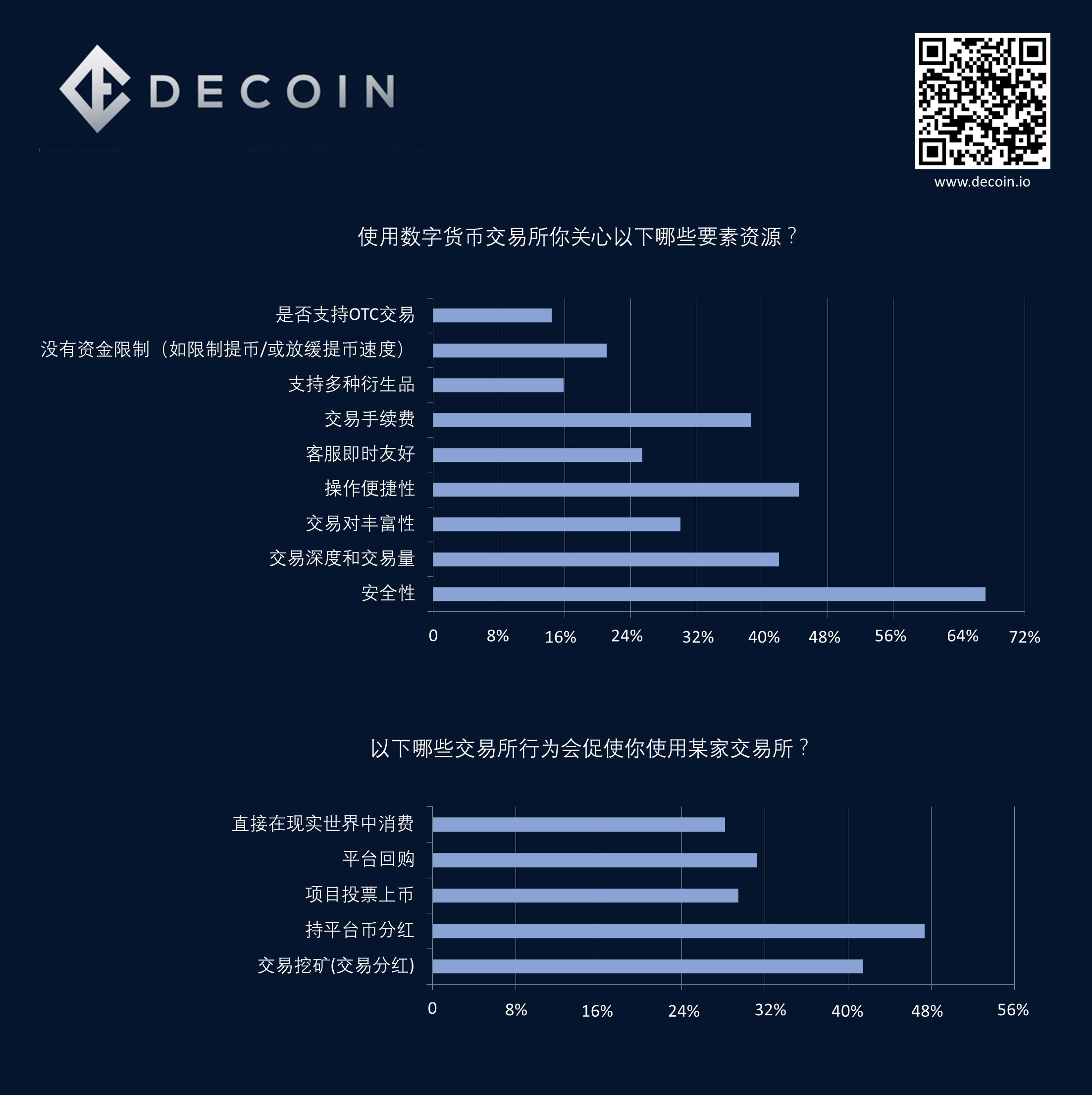 钱包怎么看k线_币涨跌图怎样看明白_tp钱包看涨跌