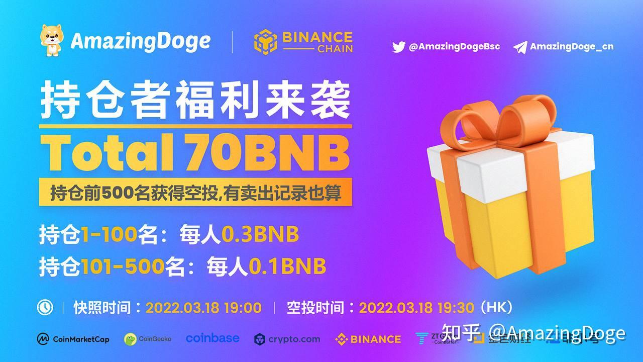 钱包app门禁卡_doge tp钱包_钱包怎么折