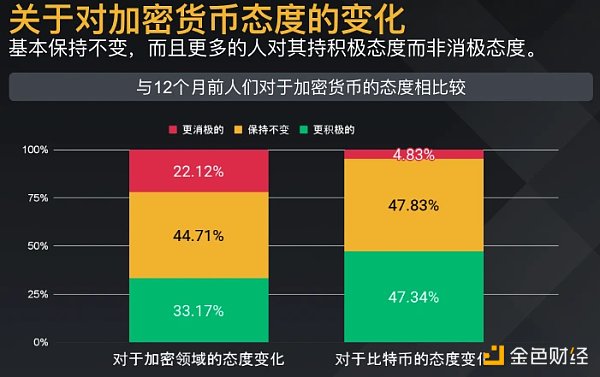 Tp钱包币安链转欧易_Tp钱包币安链转欧易_Tp钱包币安链转欧易