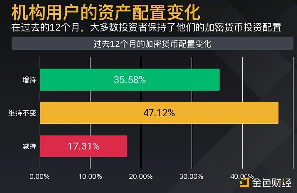 Tp钱包币安链转欧易_Tp钱包币安链转欧易_Tp钱包币安链转欧易