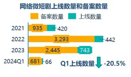 开通手机游戏直播_开通直播手机游戏怎么开_开通直播手机游戏有哪些