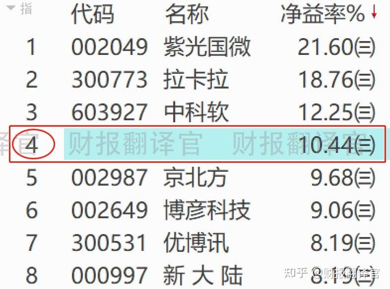 tp钱包出现提币不到账_钱包提币怎么提_钱包的币提到交易所