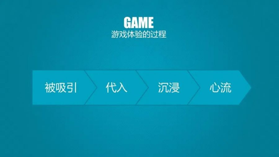 美国电子手机游戏_美国的游戏手机_电子手机美国游戏有哪些