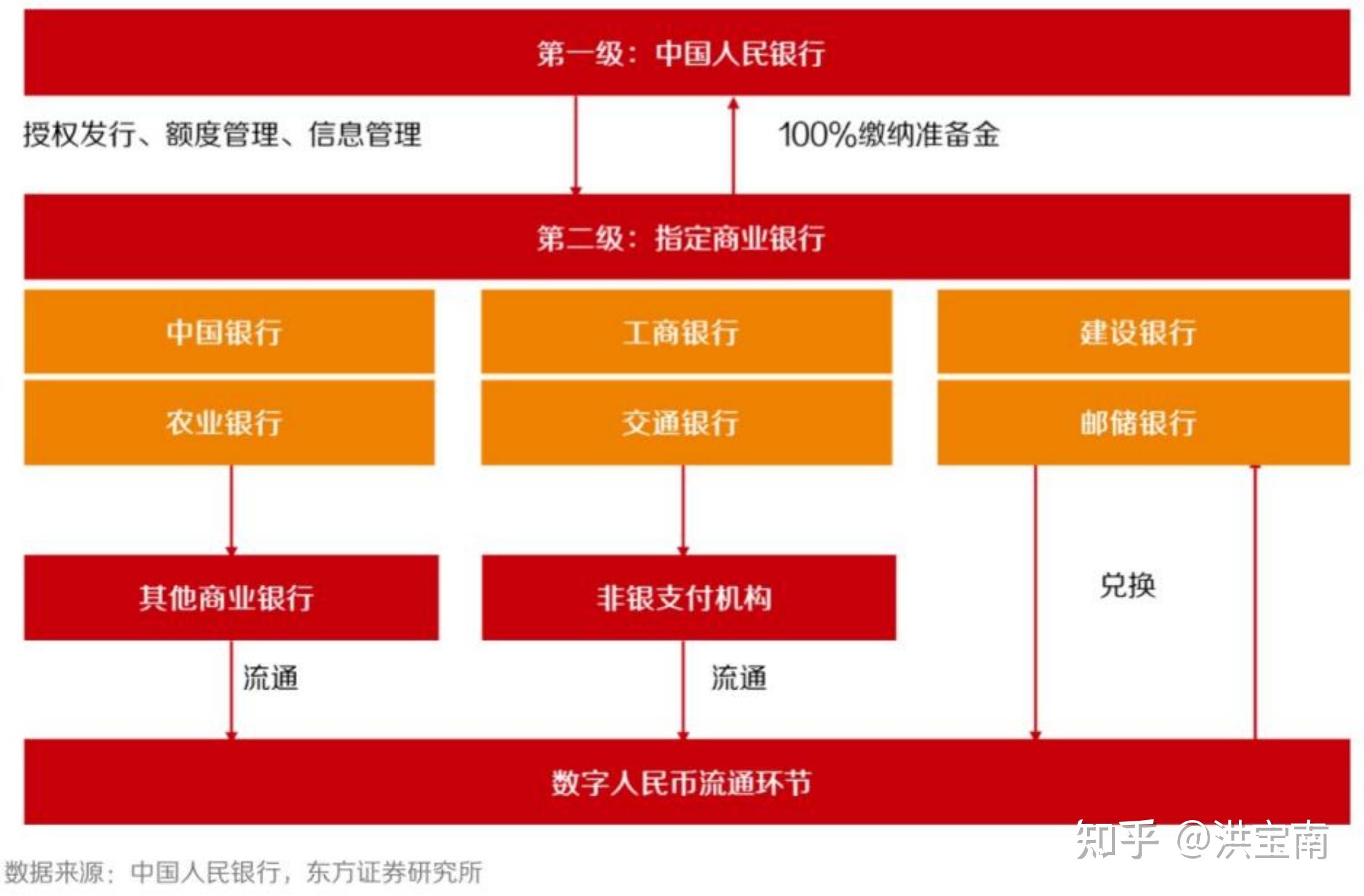 钱包观察模式_imtoken2.0观察钱包_钱包观察地址