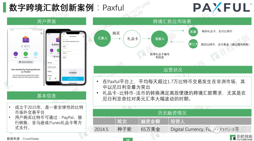法币交易钱包可用余额不足_tp钱包法币交易升级中是啥意思_tp钱包法币交易正在升级