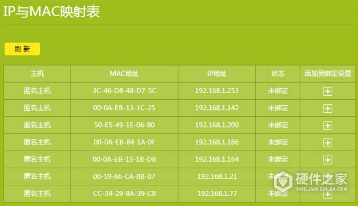 tp钱包卖出教程_lol反tp教程2016_tp路由器vpn设置教程