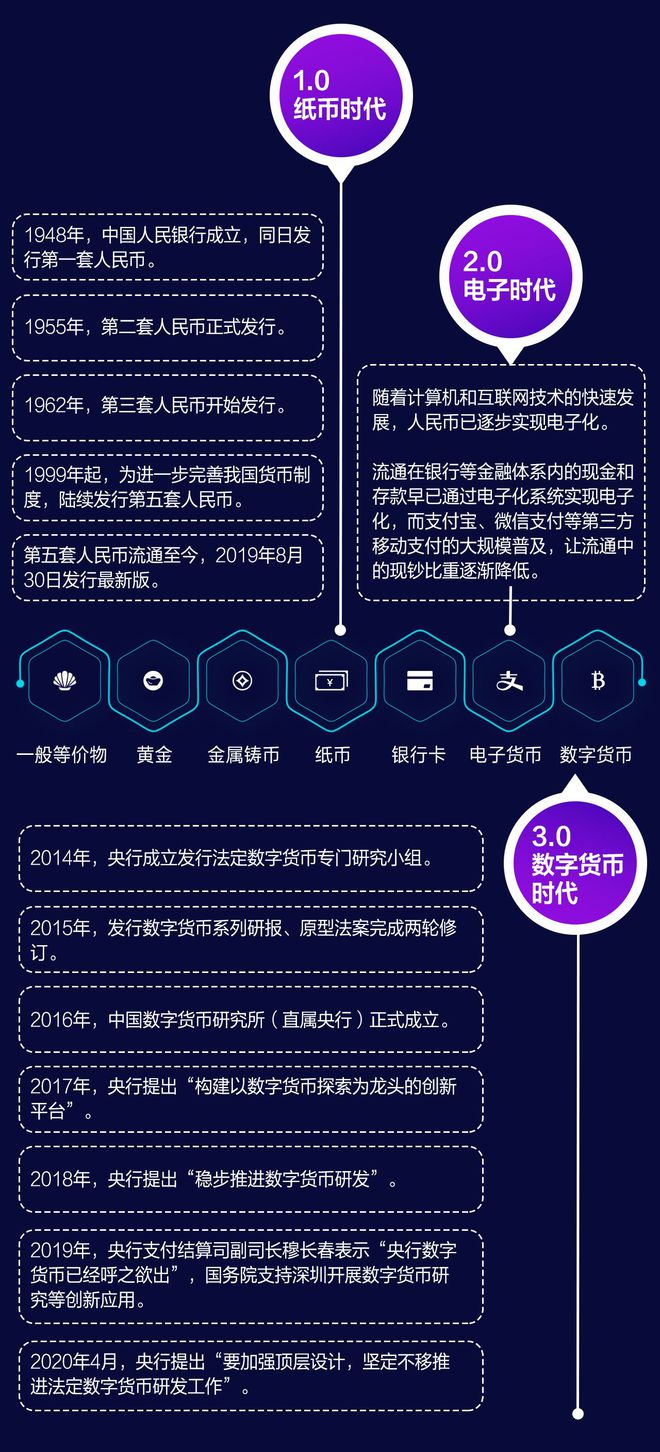 tp钱包创建钱包_tp钱包怎么创建视频_钱包怎么做视频简单一点