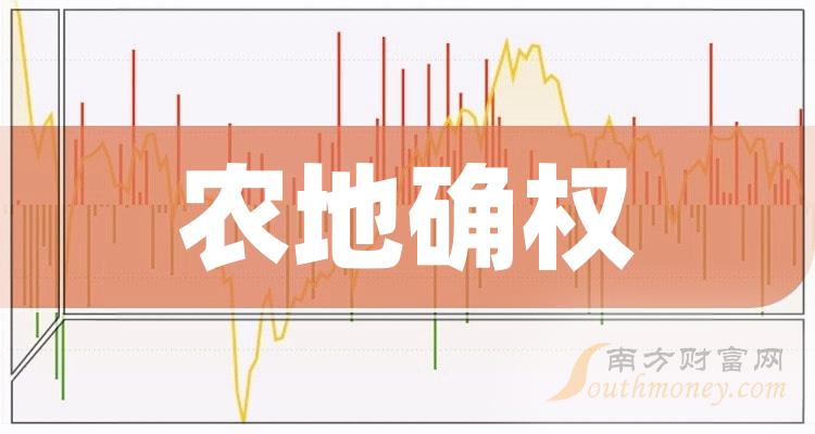 tp钱包在哪里看k线_tp钱包k线在哪看_钱包怎么看k线