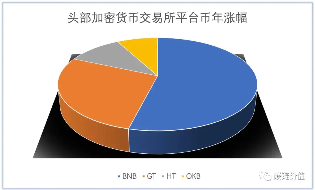 tp钱包闪兑可以跨链吗_钱包币币闪兑_闪兑可以跨链吗