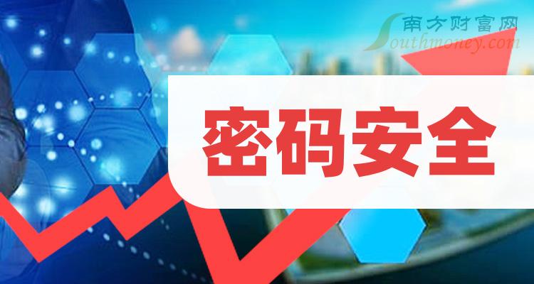 imtoken忘记交易密码_忘记密码交易密码校验失败_imtoken交易密码忘了