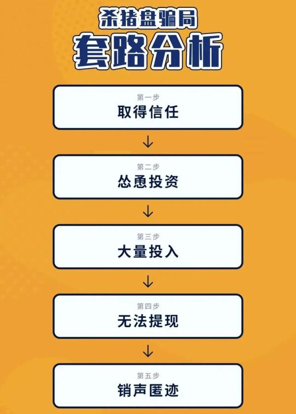 im钱包空投lon_钱包空投怎么领取_2021最新钱包空投