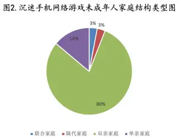 规律类游戏_好玩的规律游戏_规律手机游戏