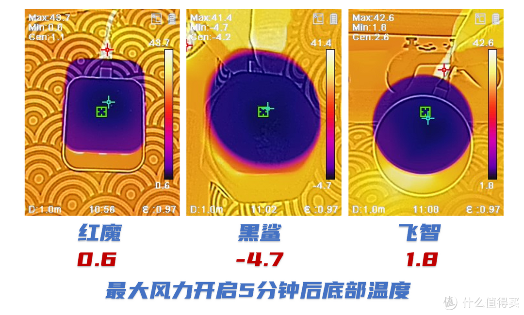 按键手机的游戏平台_在按键手机上的养成游戏_按键手机的游戏