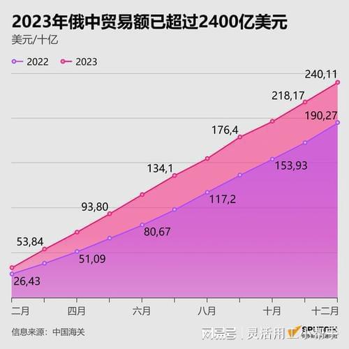 imtoken限制中国境内_限制境外输入_imtoken限制中国用户